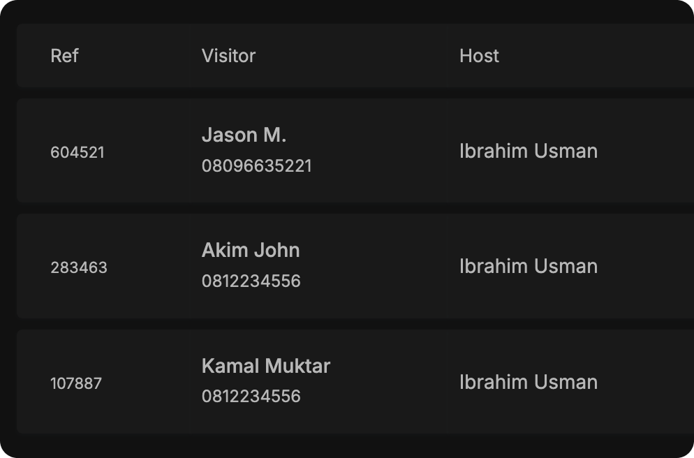 Visitor management in Latner